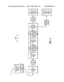 ABSTRACTING OPERATING ENVIRONMENT FROM OPERATING SYSTEM diagram and image