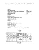 Electronic program guide provision apparatus, electronic program guide provision method and program thereof diagram and image