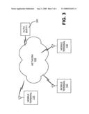 DEVICE-INITIATED SECURITY POLICY diagram and image