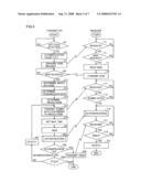 DATA REPRODUCING APPARATUS AND TRANSMITTER AUTHENTICATING DATA REPRODUCING APPARATUS diagram and image