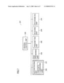 DATA REPRODUCING APPARATUS AND TRANSMITTER AUTHENTICATING DATA REPRODUCING APPARATUS diagram and image