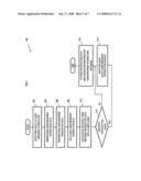 User-Browser Interaction Analysis Authentication System diagram and image