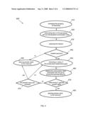 Fine-Grained Authorization by Traversing Generational Relationships diagram and image