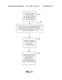 NEIGHBORHOOD CLUSTERING FOR WEB SPAM DETECTION diagram and image