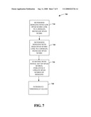 NEIGHBORHOOD CLUSTERING FOR WEB SPAM DETECTION diagram and image