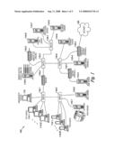 Network service monitoring diagram and image