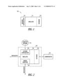 Network security modeling system and method diagram and image