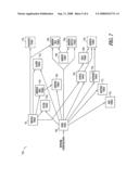 Network security modeling system and method diagram and image