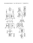 Security System with Extraction, Reconstruction and Secure Recovery and Storage of Data diagram and image