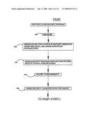 Security System with Extraction, Reconstruction and Secure Recovery and Storage of Data diagram and image