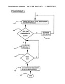 Security System with Extraction, Reconstruction and Secure Recovery and Storage of Data diagram and image