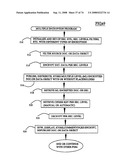 Security System with Extraction, Reconstruction and Secure Recovery and Storage of Data diagram and image