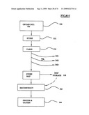 Security System with Extraction, Reconstruction and Secure Recovery and Storage of Data diagram and image