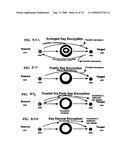 Security System with Extraction, Reconstruction and Secure Recovery and Storage of Data diagram and image