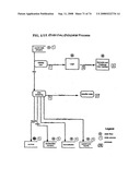 Security System with Extraction, Reconstruction and Secure Recovery and Storage of Data diagram and image