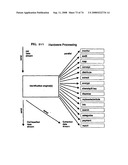 Security System with Extraction, Reconstruction and Secure Recovery and Storage of Data diagram and image