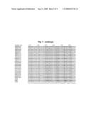 Polypeptides Having Phytase Activity And Polynucleotides Encoding Same diagram and image