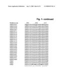 Polypeptides Having Phytase Activity And Polynucleotides Encoding Same diagram and image