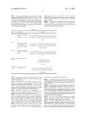 Polypeptides Having Phytase Activity And Polynucleotides Encoding Same diagram and image