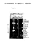 Expression Profile Of Prostate Cancer diagram and image