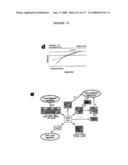 Expression Profile Of Prostate Cancer diagram and image