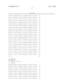 Expression Profile Of Prostate Cancer diagram and image