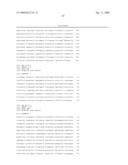 Expression Profile Of Prostate Cancer diagram and image