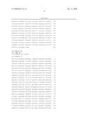 Expression Profile Of Prostate Cancer diagram and image