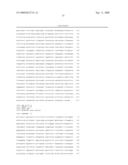 Expression Profile Of Prostate Cancer diagram and image