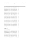 Expression Profile Of Prostate Cancer diagram and image