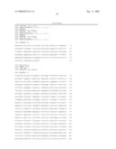 Expression Profile Of Prostate Cancer diagram and image