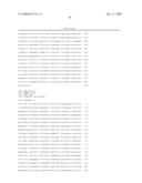 Expression Profile Of Prostate Cancer diagram and image