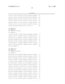 Expression Profile Of Prostate Cancer diagram and image