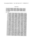 Expression Profile Of Prostate Cancer diagram and image