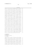 Expression Profile Of Prostate Cancer diagram and image