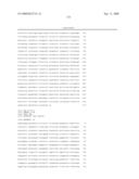 Expression Profile Of Prostate Cancer diagram and image