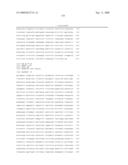 Expression Profile Of Prostate Cancer diagram and image