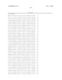 Expression Profile Of Prostate Cancer diagram and image