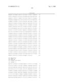 Expression Profile Of Prostate Cancer diagram and image