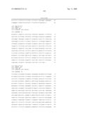 Expression Profile Of Prostate Cancer diagram and image