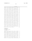 Expression Profile Of Prostate Cancer diagram and image