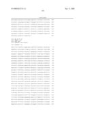 Expression Profile Of Prostate Cancer diagram and image