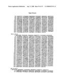 Expression Profile Of Prostate Cancer diagram and image