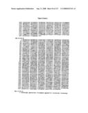 Expression Profile Of Prostate Cancer diagram and image