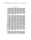 Expression Profile Of Prostate Cancer diagram and image