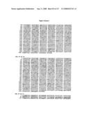 Expression Profile Of Prostate Cancer diagram and image