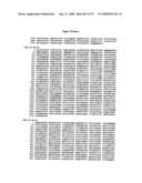 Expression Profile Of Prostate Cancer diagram and image