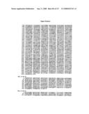 Expression Profile Of Prostate Cancer diagram and image