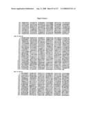 Expression Profile Of Prostate Cancer diagram and image