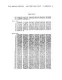 Expression Profile Of Prostate Cancer diagram and image